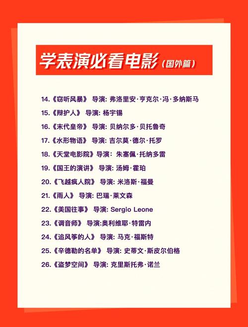 走进娱乐圈：电影专业全解析