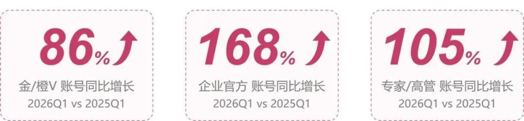 明星热点素材,_AI全民普及_微博AI内容生态报告