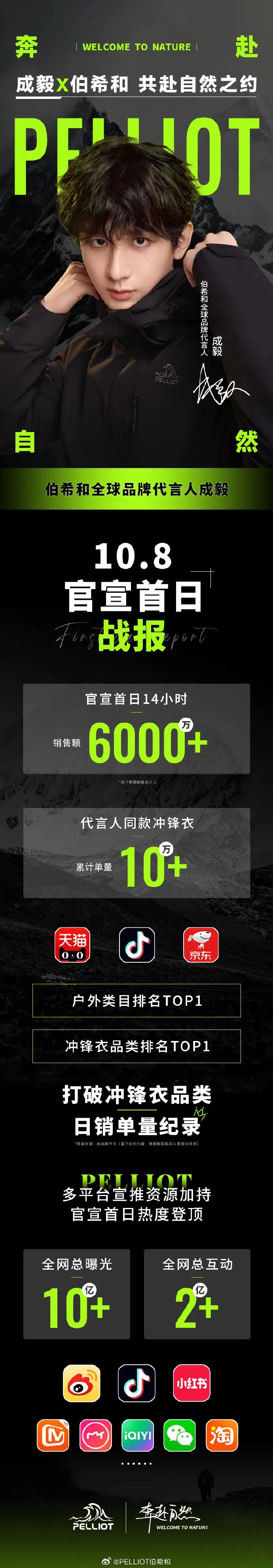 2024年Q4品牌明星代言趋势_热播剧加持效应分析_明星热点代言有哪些牌子的,